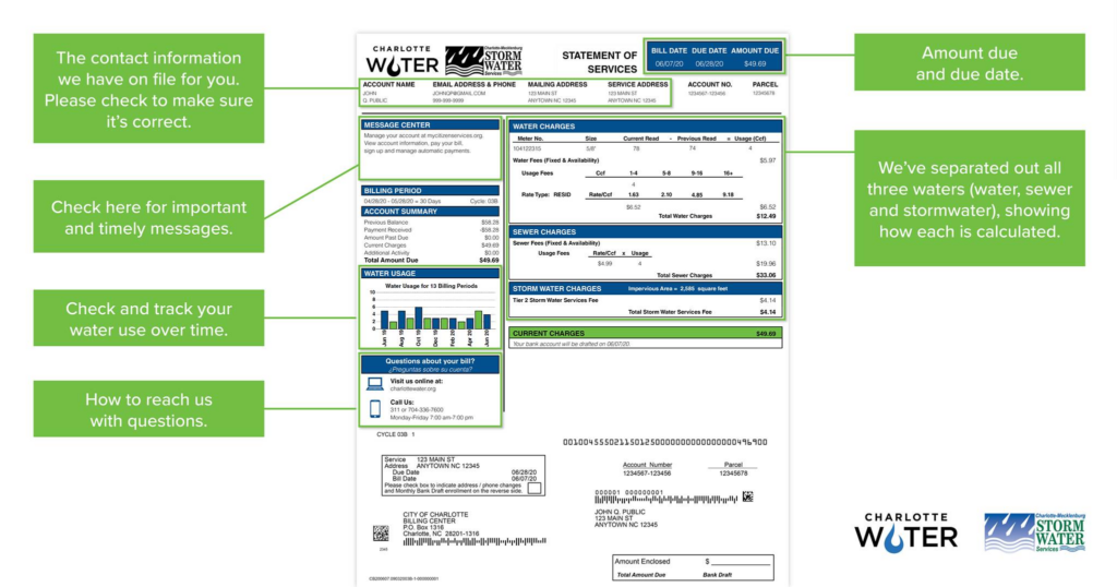 Charlotte Meck Water Bill