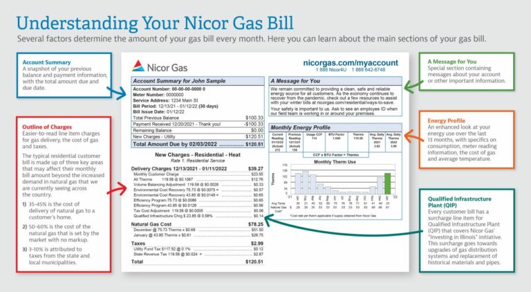 nicor advanced energy bill pay